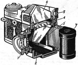 Dispozitivul camerei digitale, dispozitivul aparatului de fotografiat cu aparatul de masurat