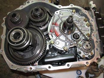 Variator (cvt) - ce este