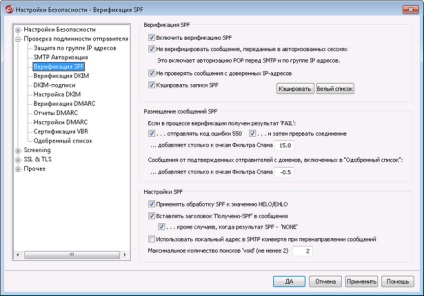 Verificarea spf