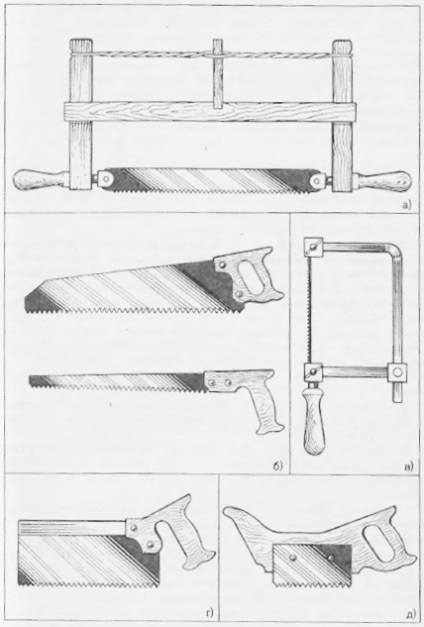 Tipuri de ferăstraie pentru lucrul manual