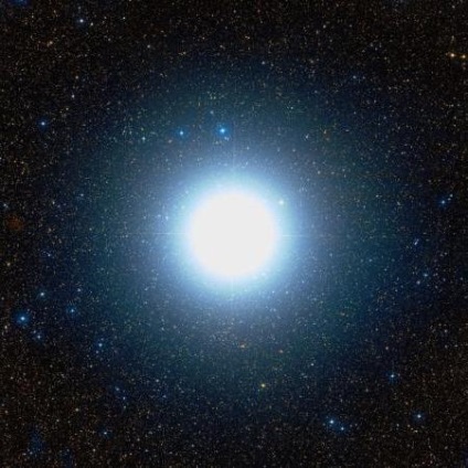 Auriga - constelația emisferei nordice a cerului