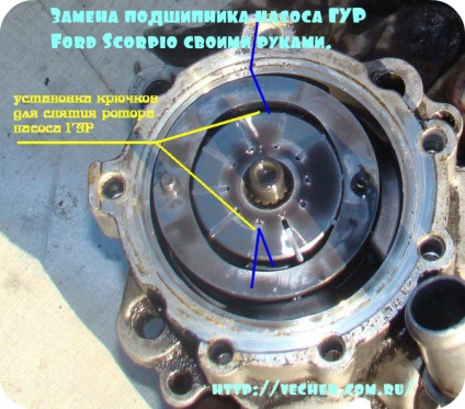 Подмяна на помпа лагер Гур на със собствените си ръце, фирмата дядото Ашот