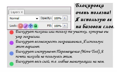 Semnificația perspectivei - după cum a fost desenată imaginea 