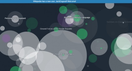 11 site-uri care vă vor face să rămâneți blocați pentru câteva ore