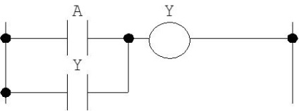 17 Construirea logicii de control