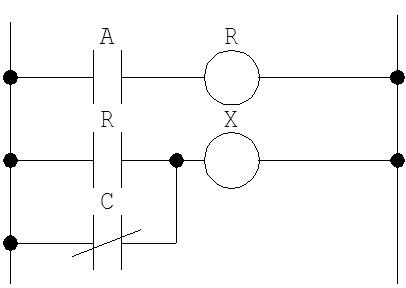 17 Construirea logicii de control