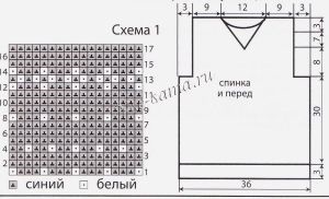 Fără mânecă pentru scoțiță