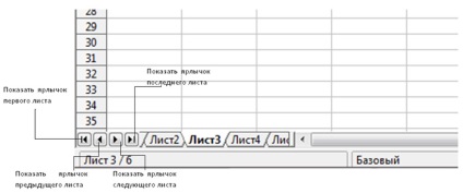 Calc pentru contabil