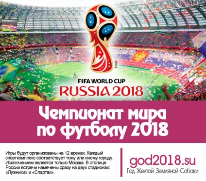 Cupei Mondiale FIFA 2018