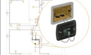 Ce este un controler, o casă inteligentă - este foarte simplu