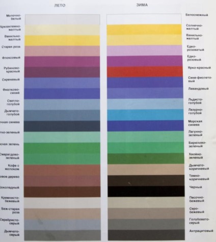 Teoria culorilor anotimpurilor sau culorilor ca instrument creativ - târg de maeștri - manual,