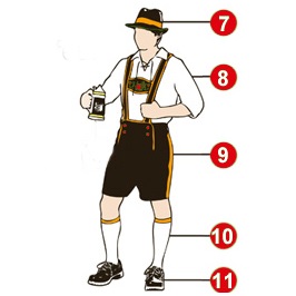 Costumele Dirndl și Lederhose octoberfest