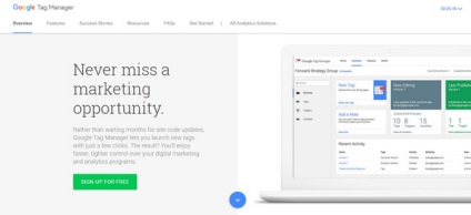 Диспетчер тегів google що дає цей сервіс і як його використовувати