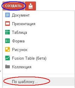 Documentele Google Docs, auto-dezvoltare și creșterea personală