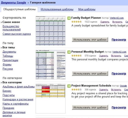 Documentele Google Docs, auto-dezvoltare și creșterea personală