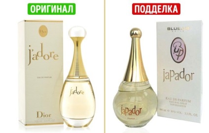 Parfum cum să distingi originalul de un fals! Articol foarte util!