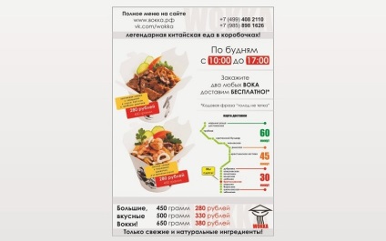 Publicitatea eficientă a exemplelor de sushi de fotografii și texte, tipuri