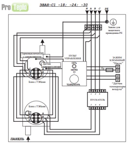 Diagrame electrice ale boilerului