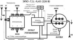 Elektromos áramkör kazánok