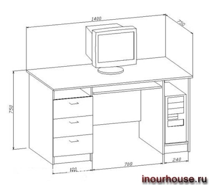 Schițe și desene ale birourilor de calculatoare, în casa noastră