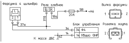 Gazul 142 este deschis sau scurt față de masa circuitului injectorului 4 - diagnosticarea automată a mașinii