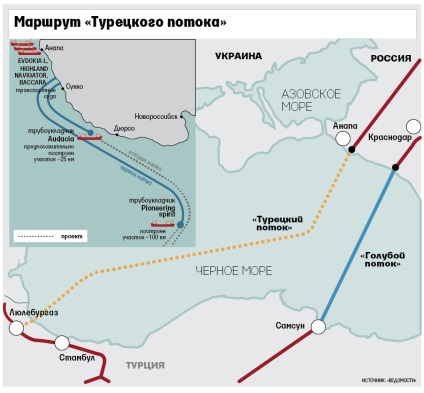 Gazprom „hogy gyorsítsák az építési” Török-patak „üzleti, rucompromat