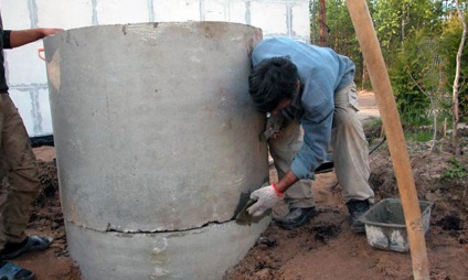 Hidroizolarea sondei din inele de beton, video