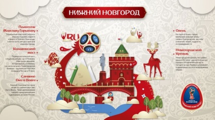 Orașele din Rusia Cupa Mondială 2018 lista chm