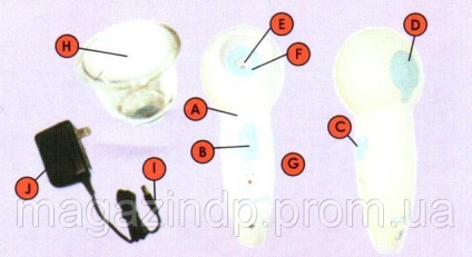 Instruction orosz celluless Vákuum masszírozó tsellyules