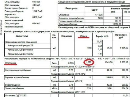 Instrucțiuni pentru așezări pentru încălzirea protecției consumatorilor în domeniul locuințelor și utilităților - comentarii,