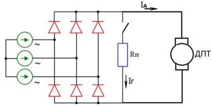 Sursa curentului direct al laboratorului de mașini electrice, platforma de conținut