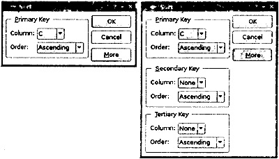 Modificarea casetelor de dialog - qt 4 programare gui pe c