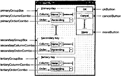 Modificarea casetelor de dialog - qt 4 programare gui pe c