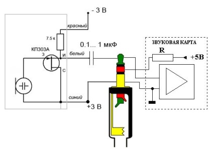 Un microfon de calitate pentru un computer, simple meșteșuguri electronice de sine stătătoare