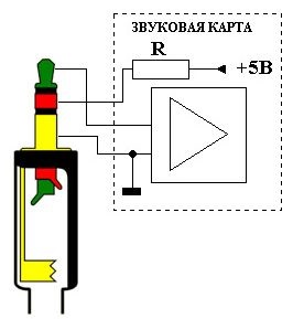 Un microfon de calitate pentru un computer, simple meșteșuguri electronice de sine stătătoare