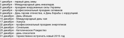 Какво празници и паметни дати наблюдава през декември 2014 г.,