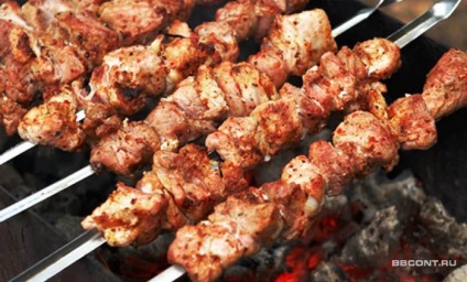 Cum se deschide un kebab shish
