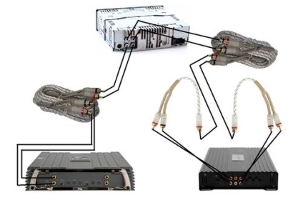 Як підключити 2 підсилювача до магнітоли 2 din 2-канальні 1 rca, 2 rca