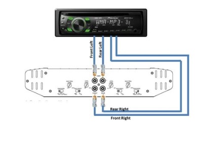 Cum se conectează 2 amplificatoare la un aparat de înregistrare radio 2 din 2 canale 1 rca, 2 rca