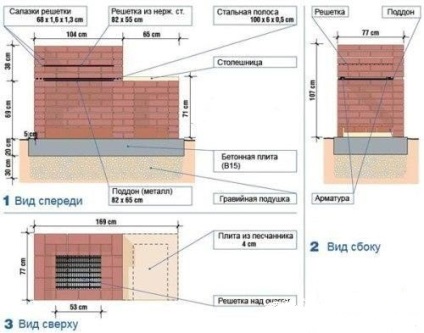 Cum să construiți un șemineu în țara unei instrucțiuni pas cu pas