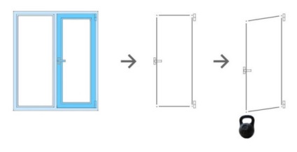 Modul de reglare a geamurilor din plastic