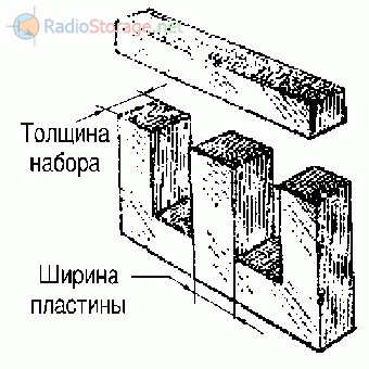 Hogyan önmaguktól összeállnak egy transzformátor W-alakú lemezek