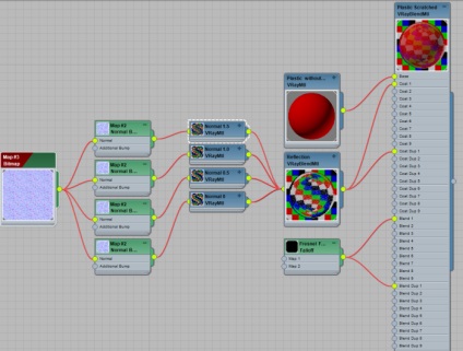 Cum se fac zgarieturi realiste in vray 3ds max