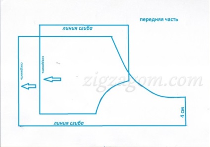 Cum să coaseți corpul