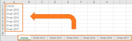 Как да се покаже списък с листа в Excel