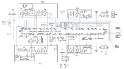 Controlerul prioritar este priorapro