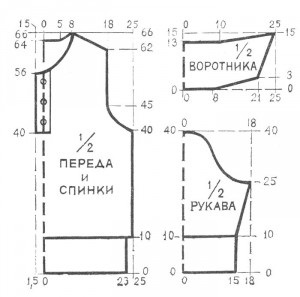 Cămăși de vară pentru bărbați