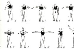 Exercise terápia rheumatoid arthritis