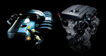Cele mai bune motoare diesel pentru mașini