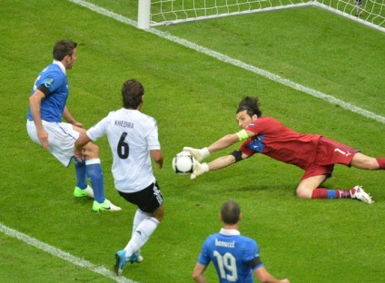 Cei mai buni jucători ai Euro 2012